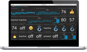energy_monitor Commercial Kitchen Energy Monitoring for multiple sites