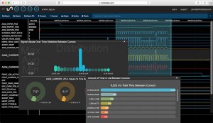 waves-ss Energy Monitoring Webpage
